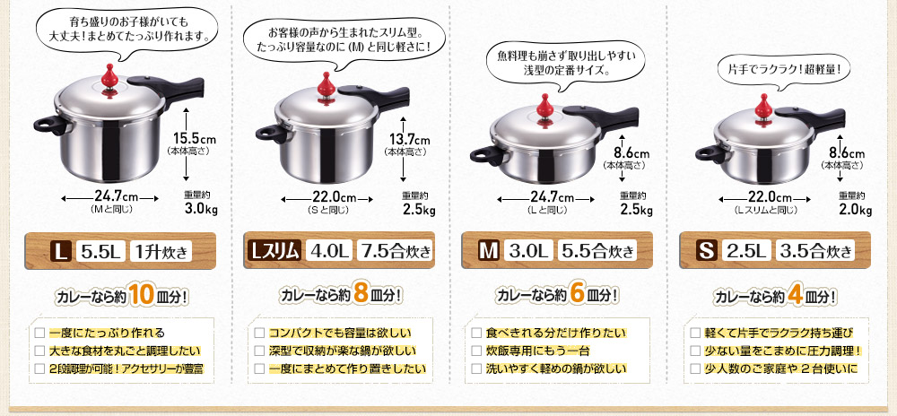 アサヒ軽金属 ゼロ活力なべ（活力鍋） Lサイズ（5.5L） - 調理器具